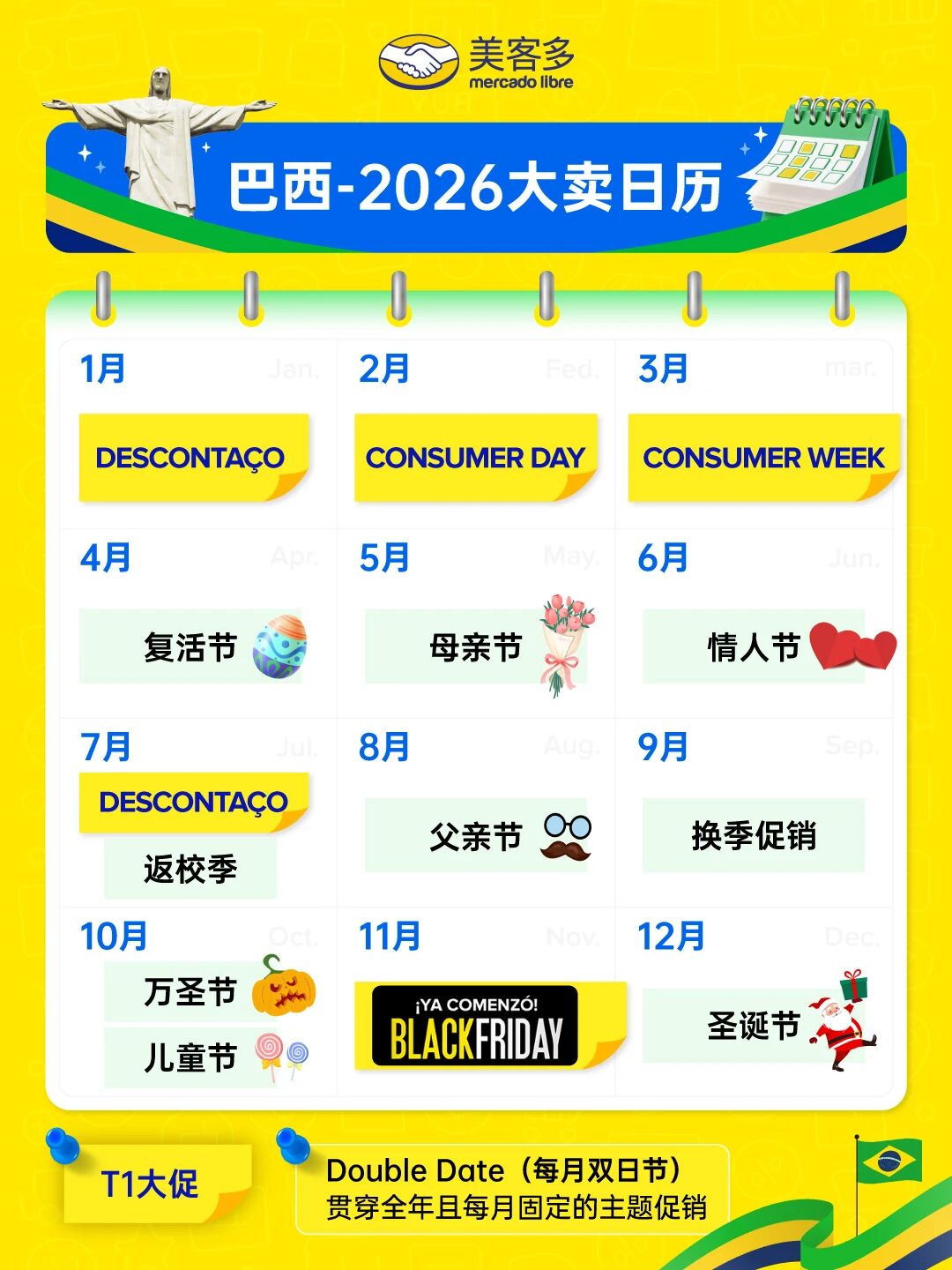美客多2026大卖日历出炉，锁定全年爆单节点