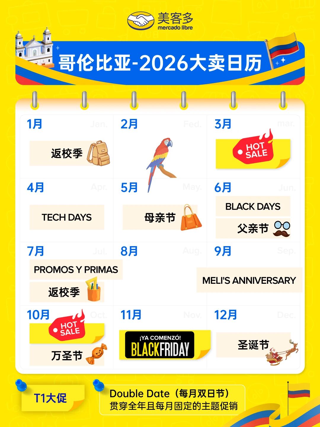 美客多2026大卖日历出炉，锁定全年爆单节点