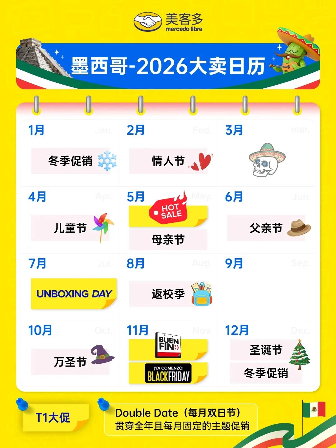 美客多2026大卖日历出炉，锁定全年爆单节点