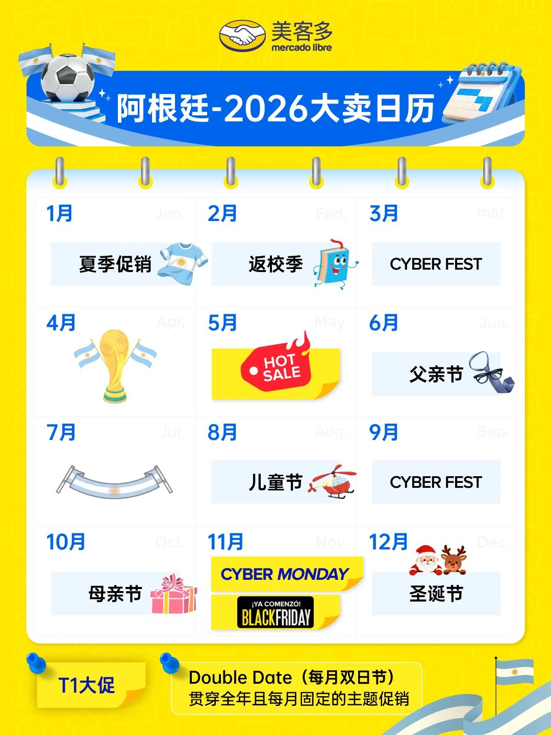 美客多2026大卖日历出炉，锁定全年爆单节点