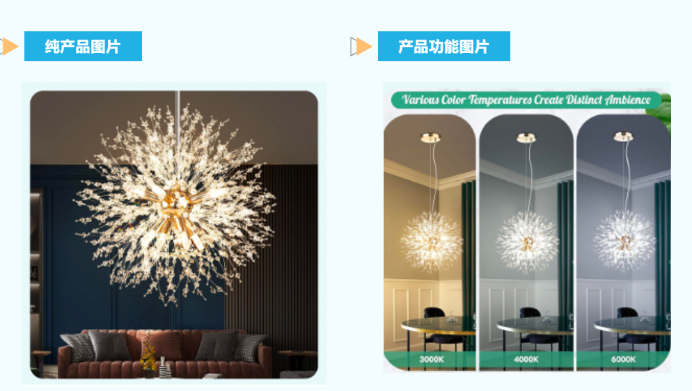 谁还没为亚马逊Listing熬过夜了？ 现在，这个苦不必吃了！