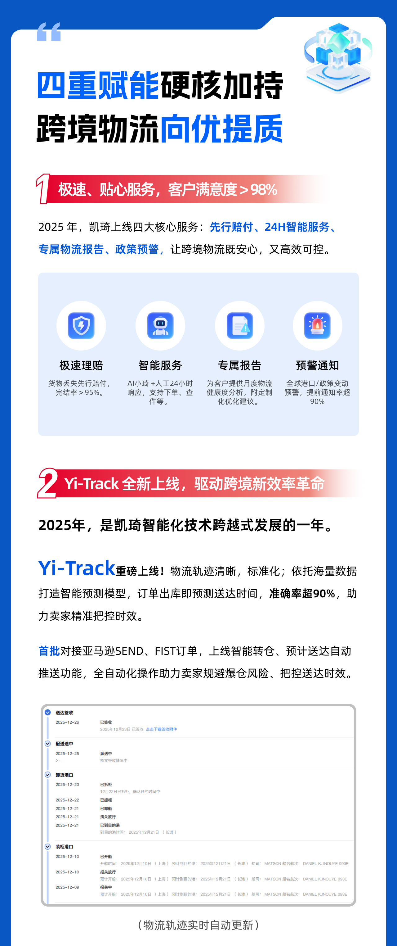 2025年终盘点：持续升级，聚力向优！