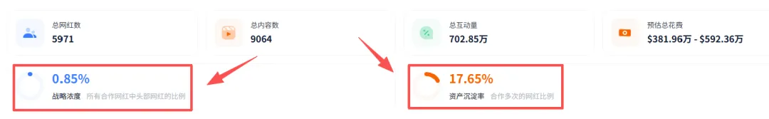 江西人出海做生意，卖拍摄神器让老外疯狂买单