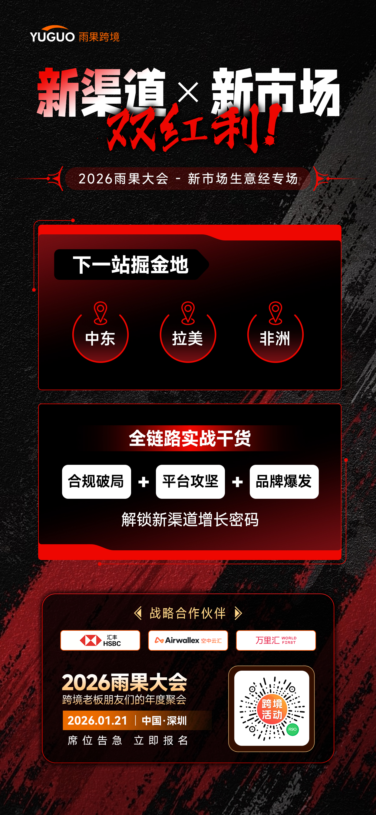 2026跨境出海破局：新渠道×新市场实战指南