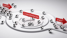 个人创业新手建站，如何轻松提升转化率？