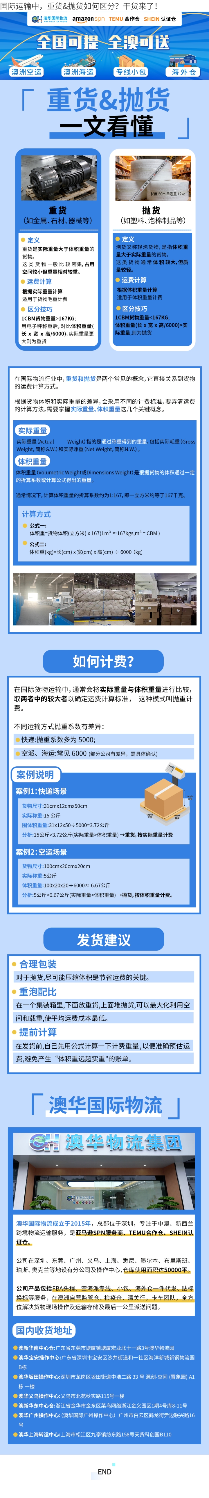 国际运输中，重货&抛货如何区分？干货来了！