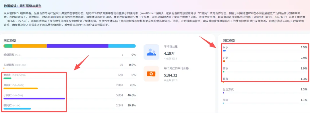 从铺货杂品到全球爆款，这个品牌靠马克笔跑出亿级出海神话！