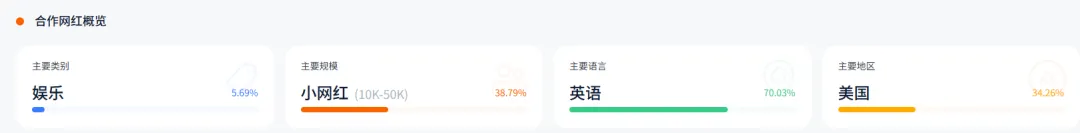 61岁女老板出海年赚10亿：中国版Kindle凭什么拿下全球半壁江山？