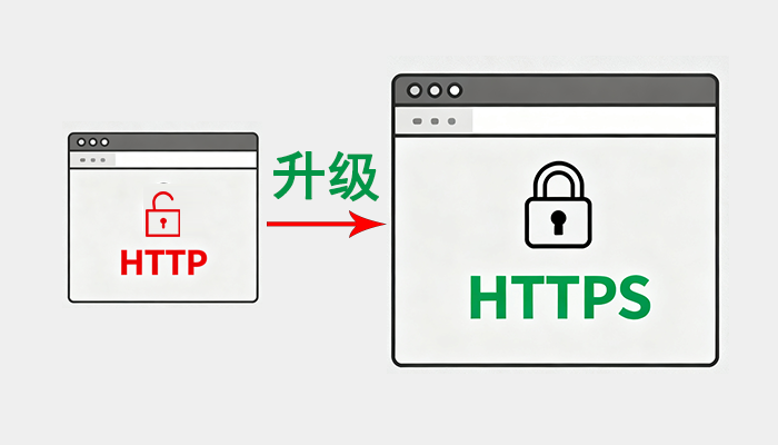 外贸独立站建站：如何将外贸独立站的HTTP升级为HTTPS