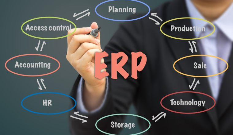 2026年三类外贸ERP软件深度精选评测：为何垂直化本土化是关键选择