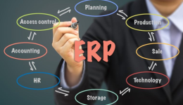 2026年三类外贸ERP软件深度精选评测：为何垂直化本土化是关键选择