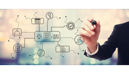 亚马逊CPC审核为什么越来越严，亚马逊CPC该怎么做