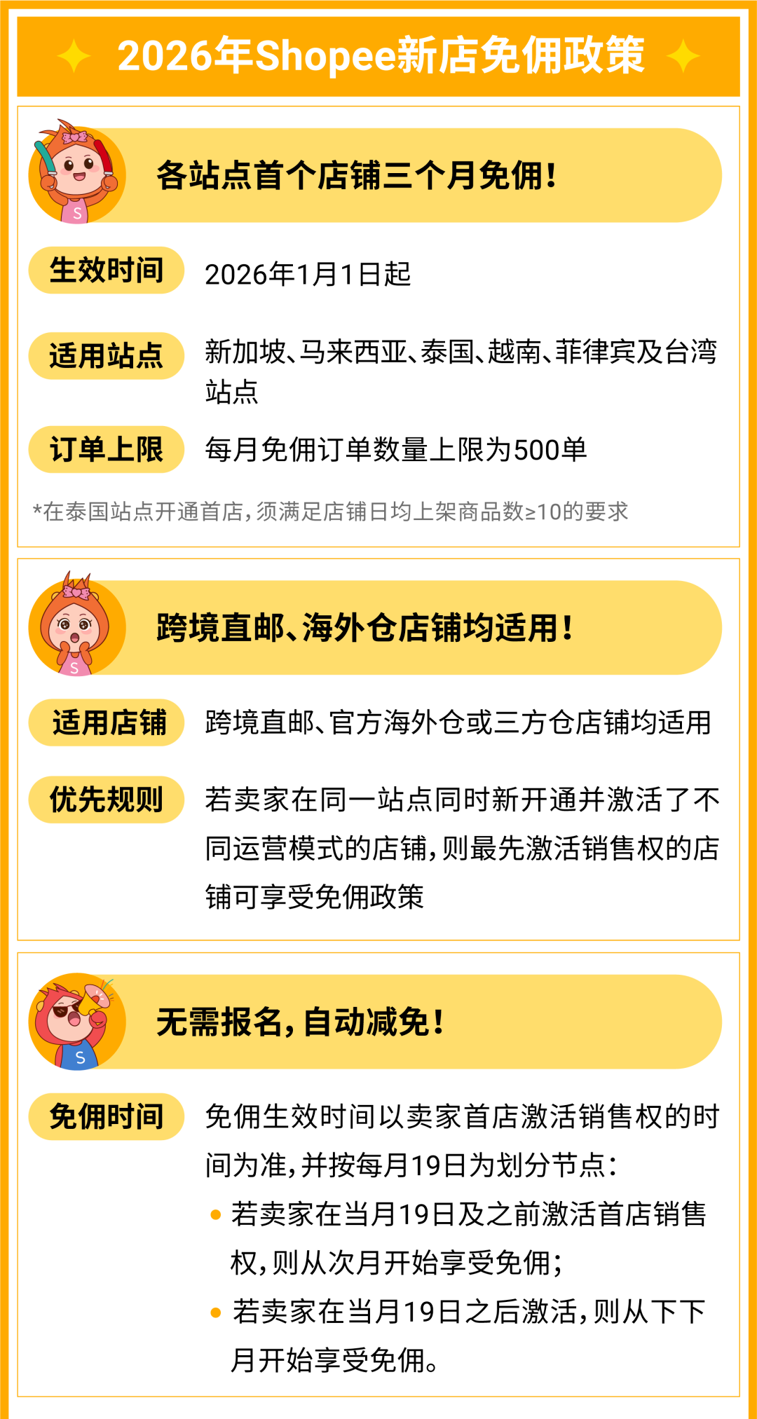 覆盖多种店铺! 新手入驻必看2026年免佣政策&海外仓开通指南