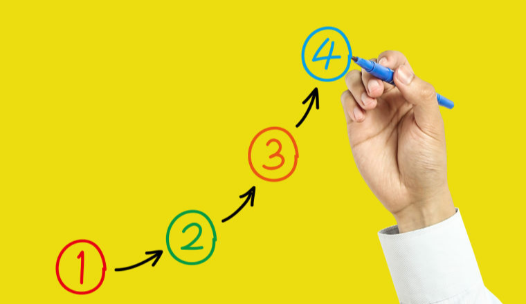 TikTok广告投放步骤是什么,TikTok广告投放效果如何