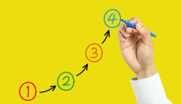 TikTok广告投放步骤是什么,TikTok广告投放效果如何