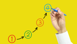 TikTok广告投放步骤是什么,TikTok广告投放效果如何