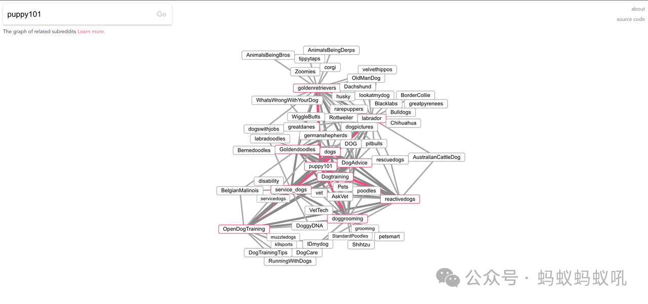 Idea-Hunt使用教程:如何使用Reddit帖子搜索工具
