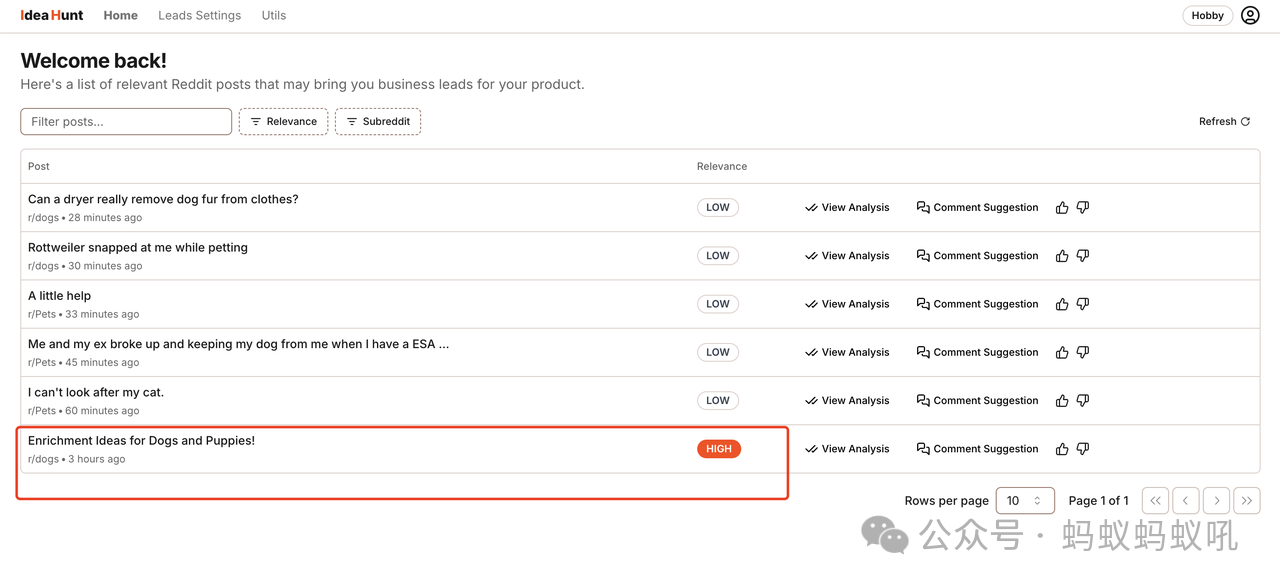 Idea-Hunt使用教程:如何在Reddit抓到最新的销售机会?