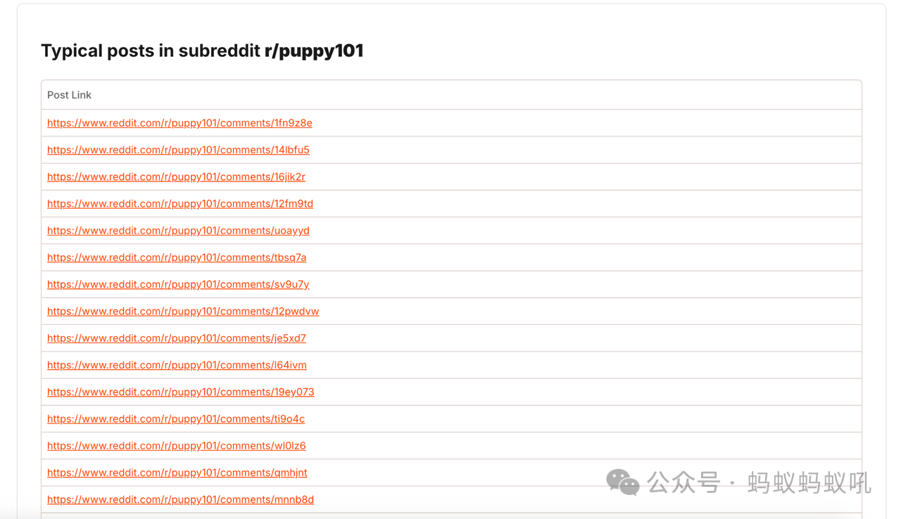 Idea-Hunt使用教程：如何使用Reddit帖子搜索工具