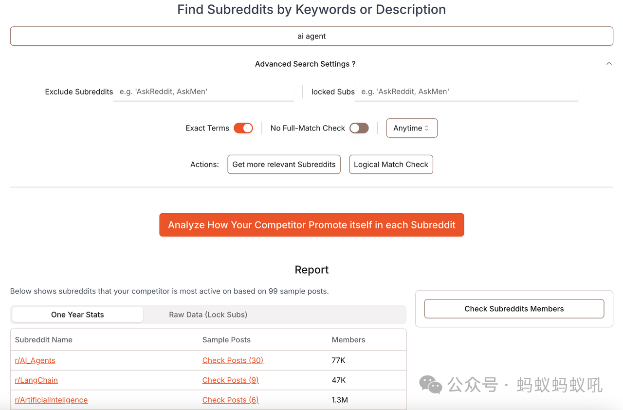 Reddit营销要怎么做，读这篇就够了。