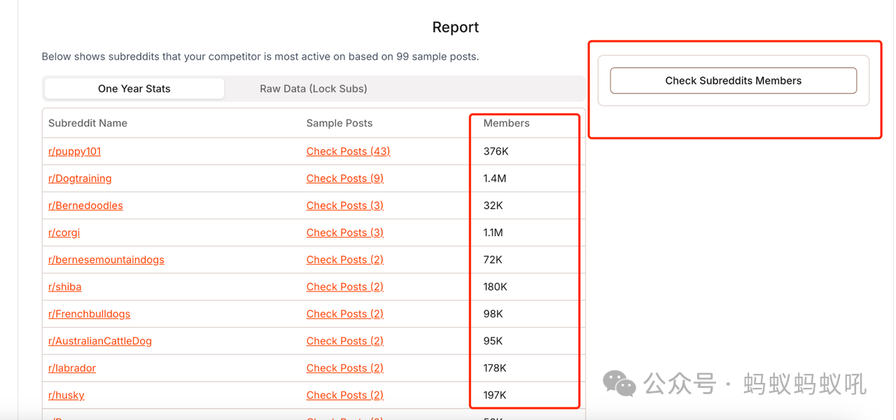 Idea-Hunt使用教程：如何使用Reddit帖子搜索工具