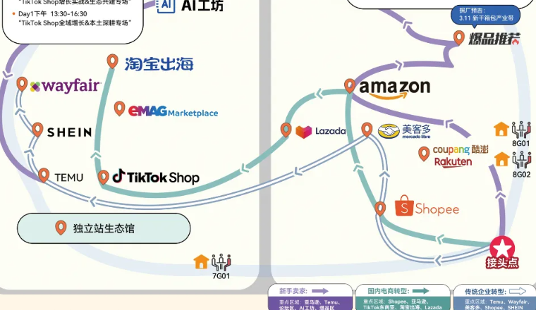 单一平台要凉？别硬扛！一群人找增量，比单打独斗稳