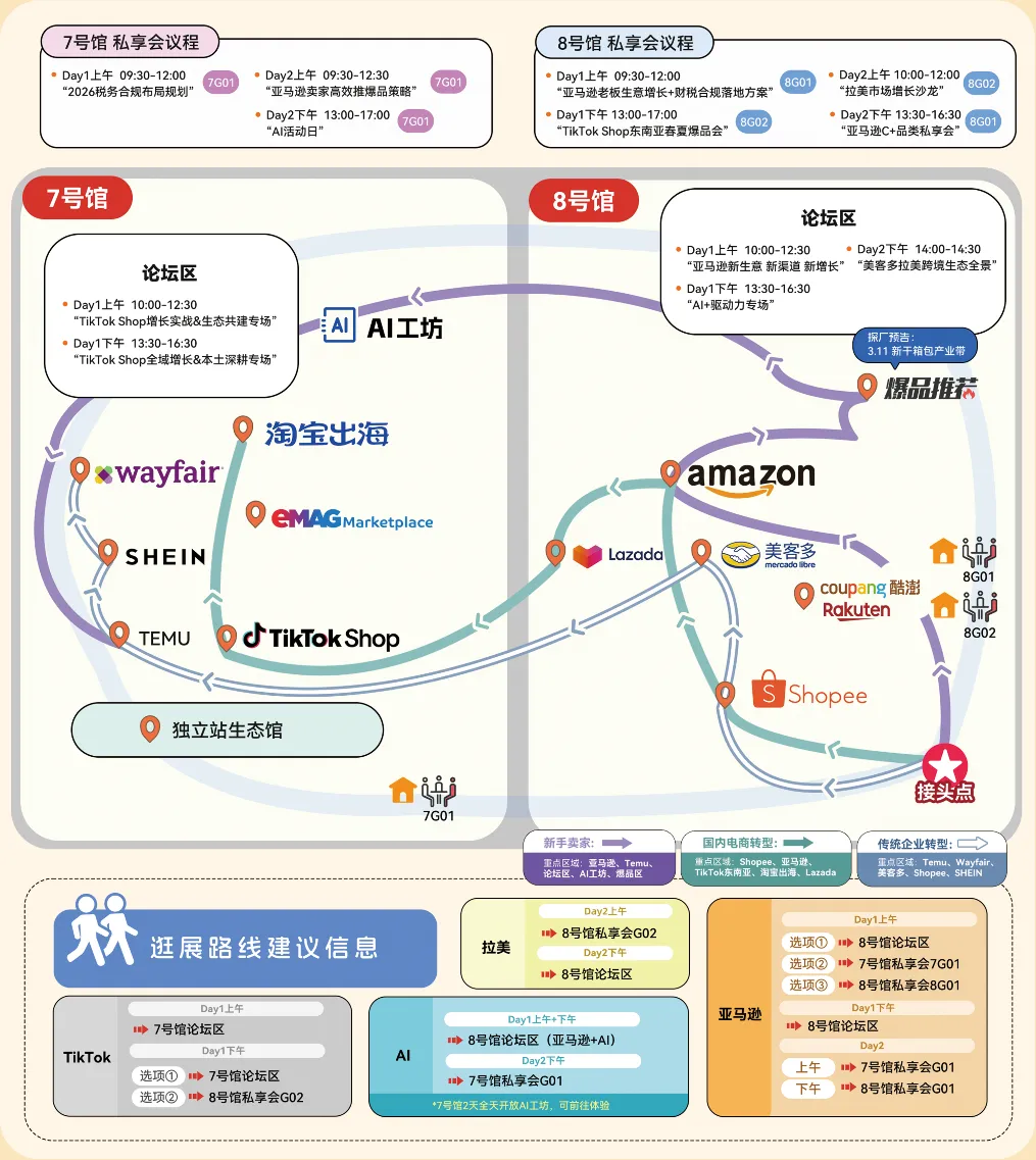 单一平台要凉？别硬扛！一群人找增量，比单打独斗稳