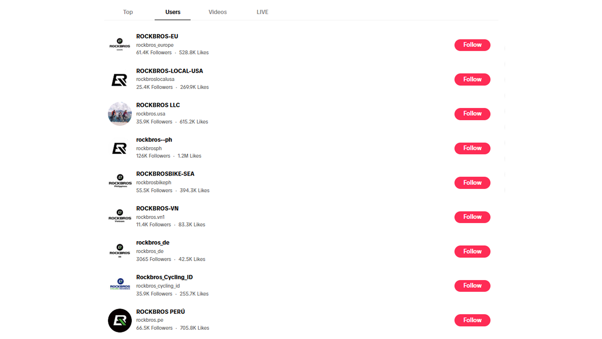 HaiMa红人营销|年销十亿！义乌小伙靠卖”单车配件”逆袭人生!