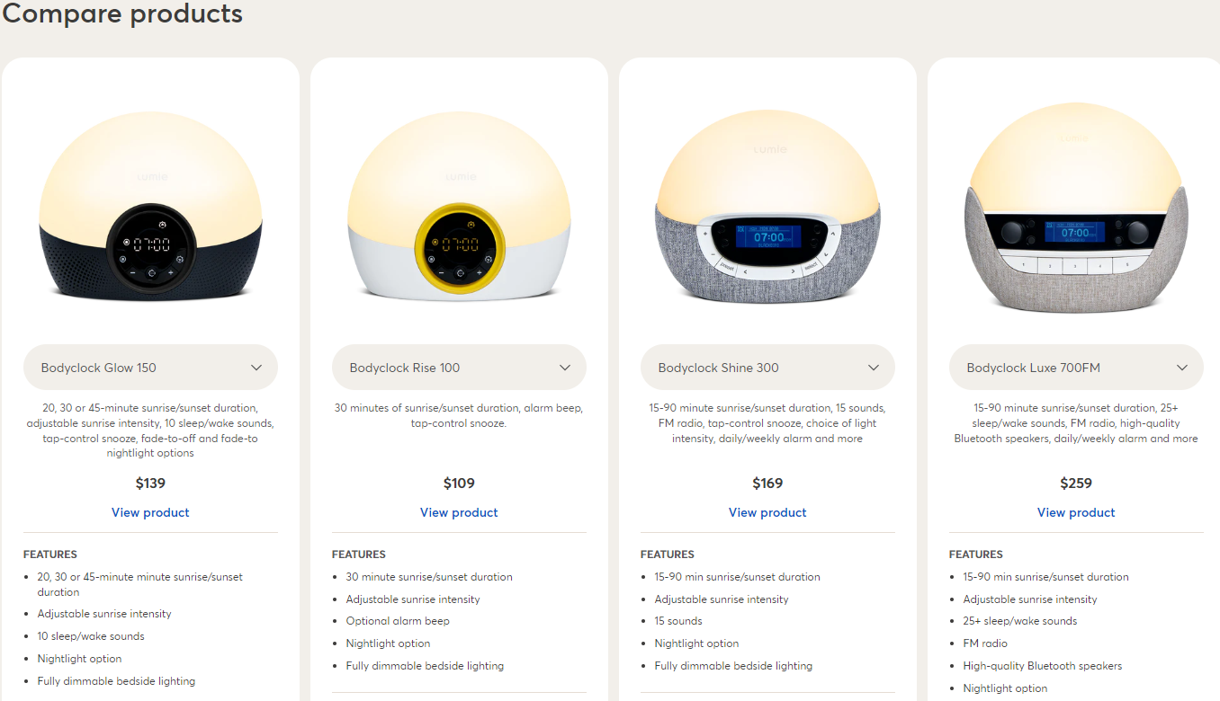 独立站优秀案例分析：光疗产品如何消除用户不确定感？