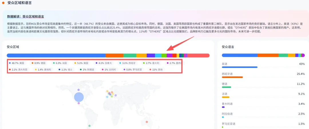 霸榜欧美！这个深圳品牌如何靠空气炸锅征服欧美用户？