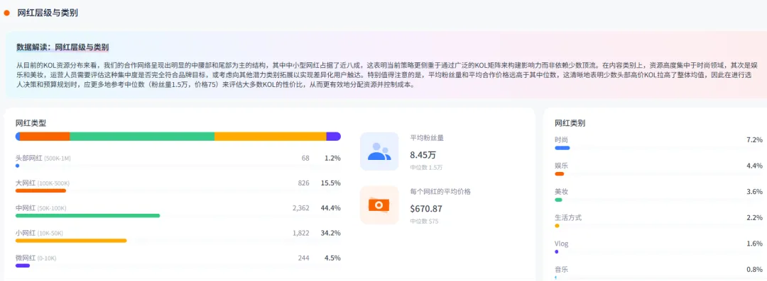 霸榜欧美！这个深圳品牌如何靠空气炸锅征服欧美用户？