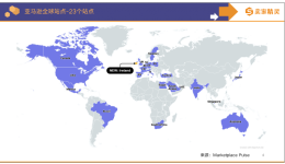 卖家精灵出品|亚马逊2025年度数据报告