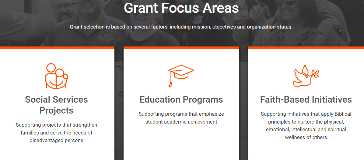 独立站优秀案例分析：包装设备供应商如何提升客户忠诚度？