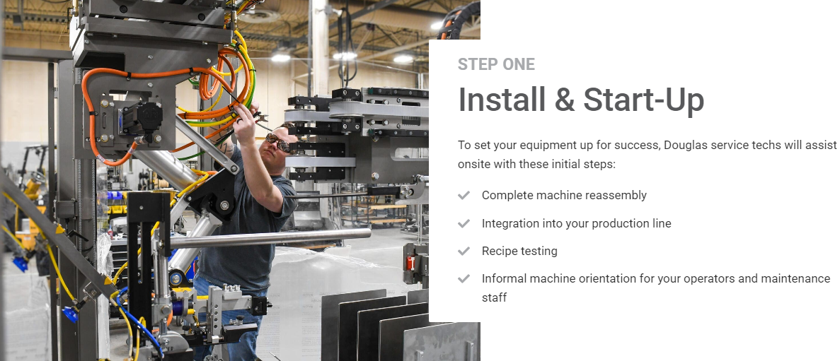 独立站优秀案例分析：包装设备供应商如何提升客户忠诚度？