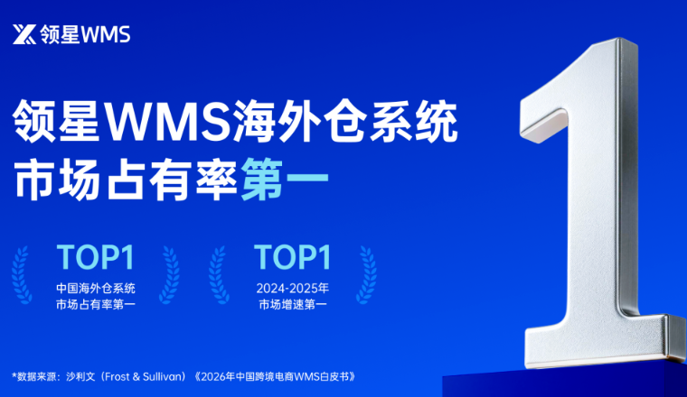 2026跨境WMS行业报告：领星WMS海外仓系统市场占有率第一