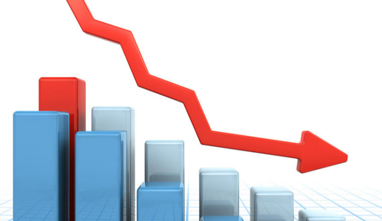 傲基发布盈利警告：2025年少赚3个亿！