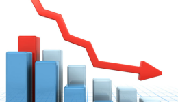 傲基发布盈利警告：2025年少赚3个亿！