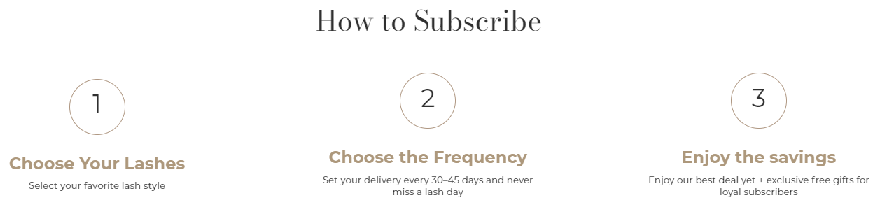 独立站优秀案例分析：假睫毛品牌如何降低新手选择焦虑？