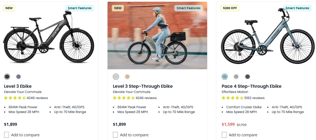 年营收3亿美金，浙江永康小伙靠E-bike出海，霸榜北美！