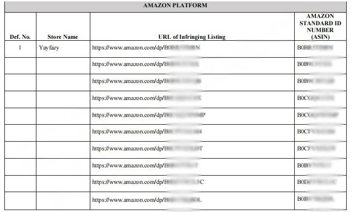 有被告名单，专利发威，25-cv-593插座延长器和25-cv-3646伸缩水管和25-cv-836电池盒