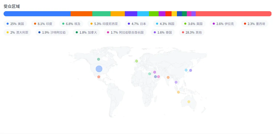 靠手机配件卖爆全球：这个被深圳企业收购的美国品牌年销34亿！