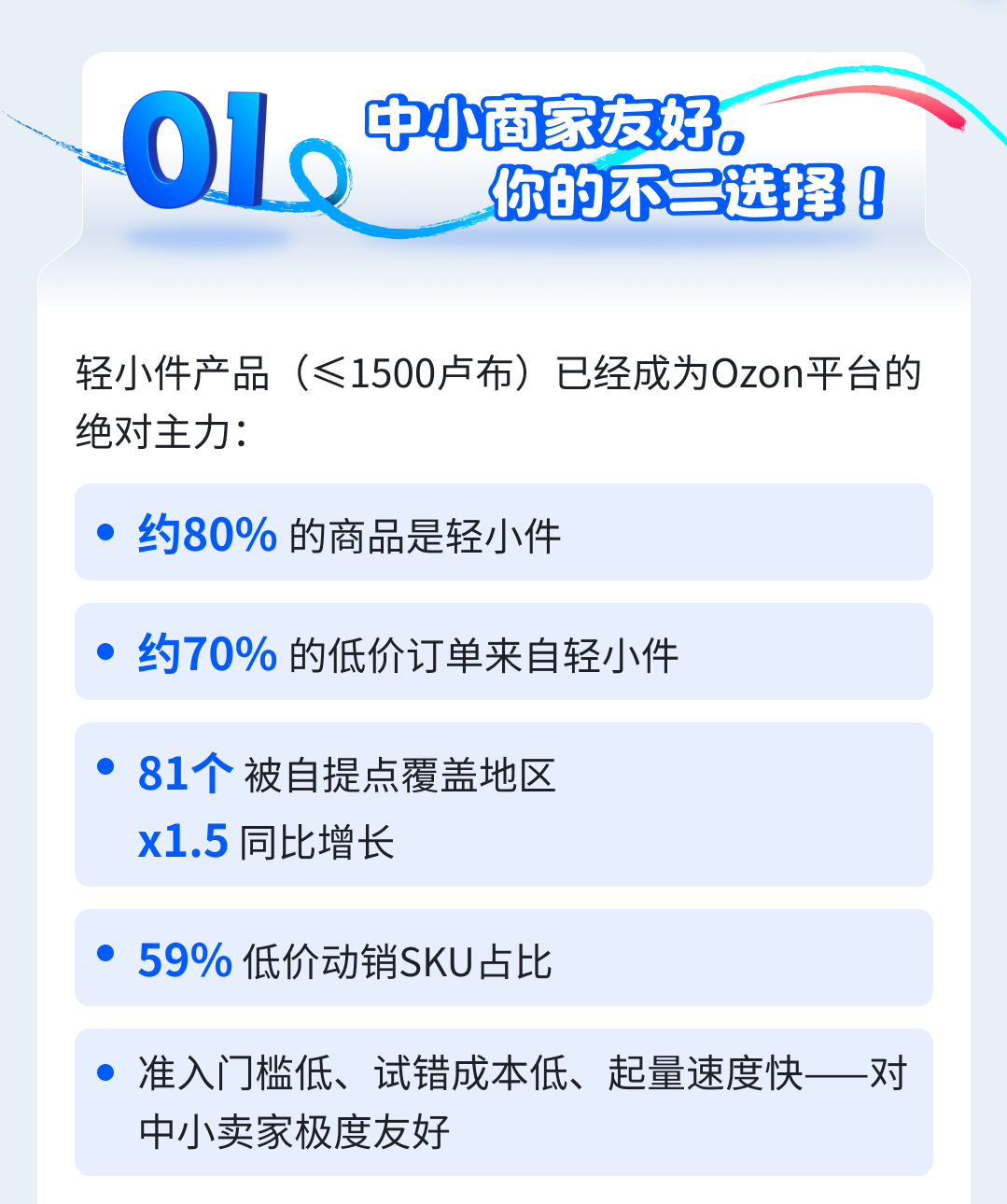 Ozon轻小件红利类目公开+官方经理直连，一步到位！