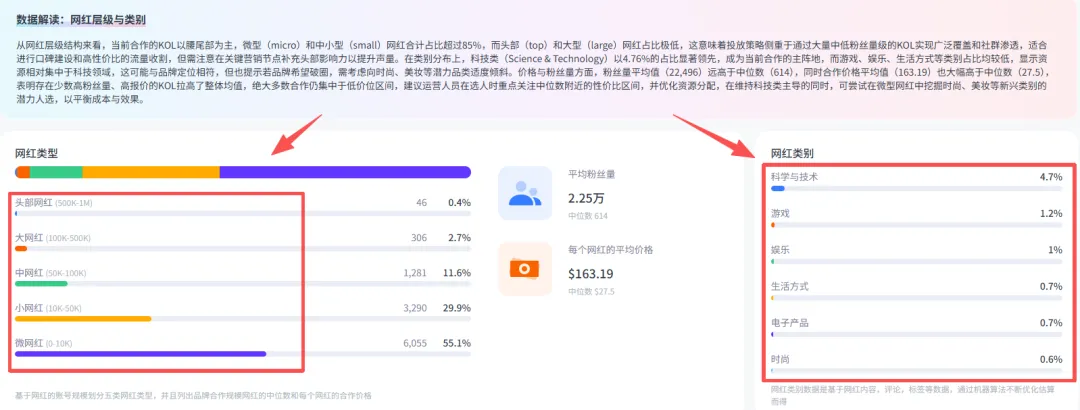 用30万资金撬动30亿营收，深圳打印机大佬冲刺IPO！