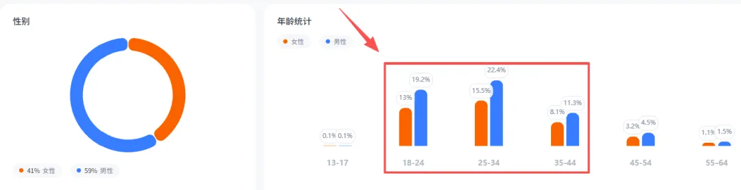用30万资金撬动30亿营收，深圳打印机大佬冲刺IPO！