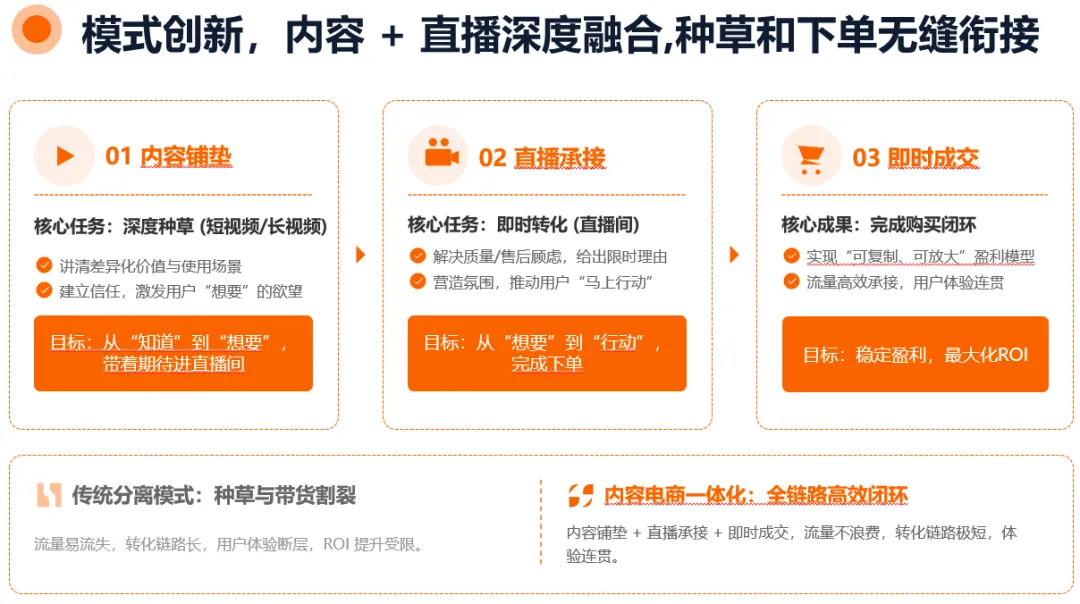 【首发】2026年海外网红营销10大趋势：整体市场规模剑指400亿美元，AI重构网红营销全流程