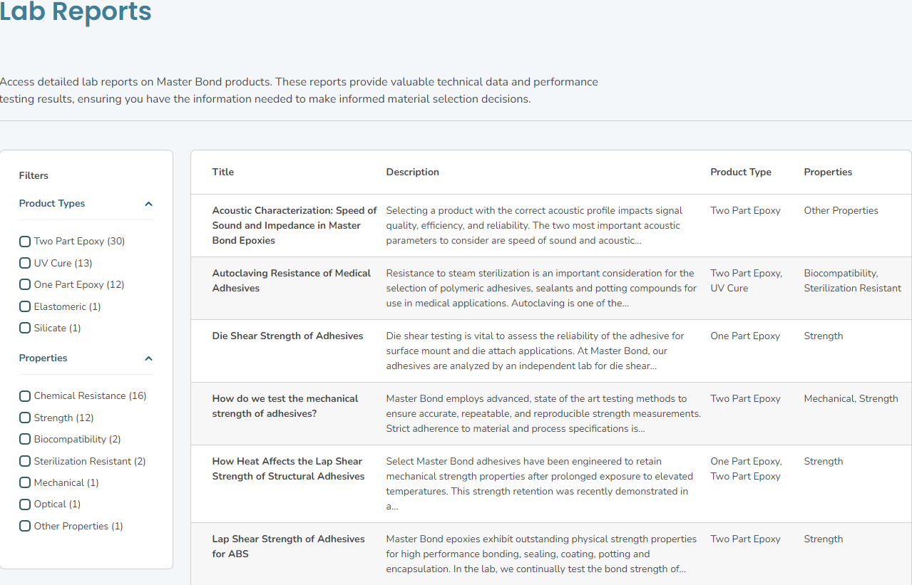 独立站优秀案例分析：粘合剂供应商如何赢得客户信任？