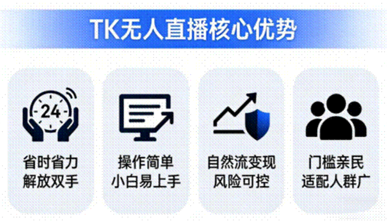 2026年TikTok无人直播跨境实操指南