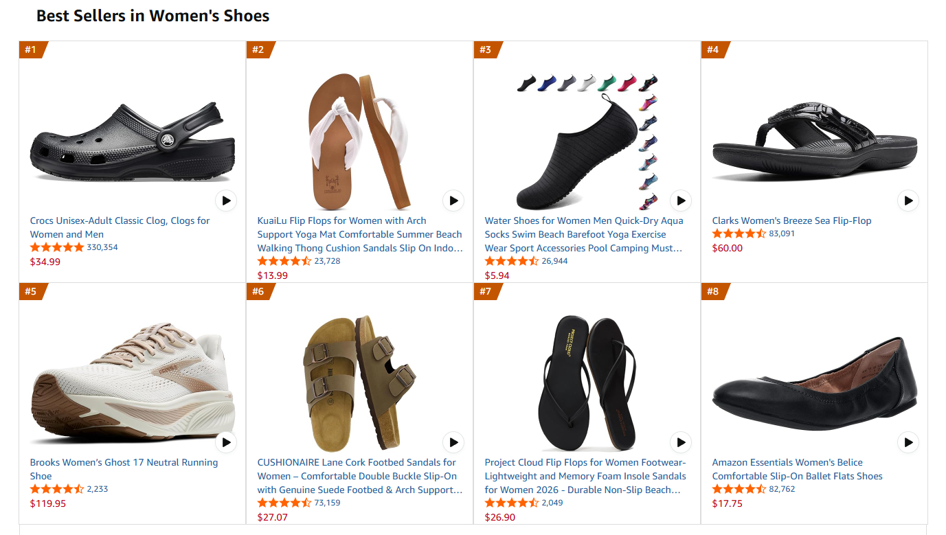 年销超2000亿美金，线上占比破34%：女鞋出海的下一个风口在哪里？