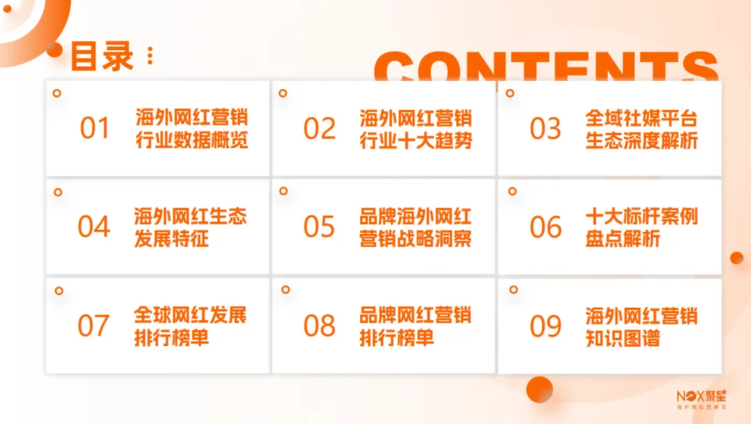 《2025-2026年海外网红营销生态报告》：10大核心趋势前瞻、13大热门品类网红打法、网红+平台+品牌三方数据全揭秘