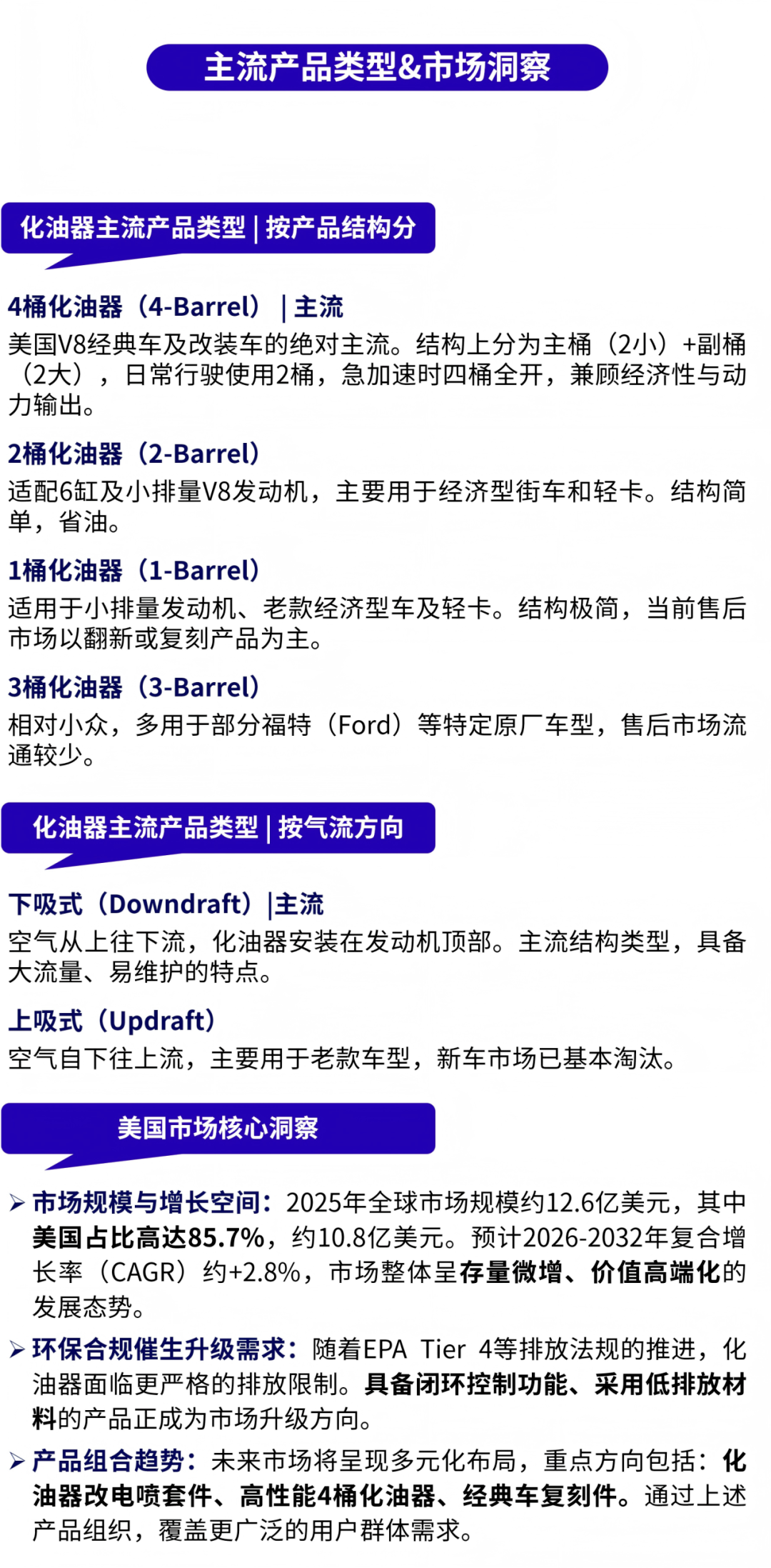 发力美国汽配旺季！从日常替换到性能升级，都有机会！